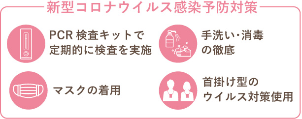 新型コロナウイルス感染予防対策。